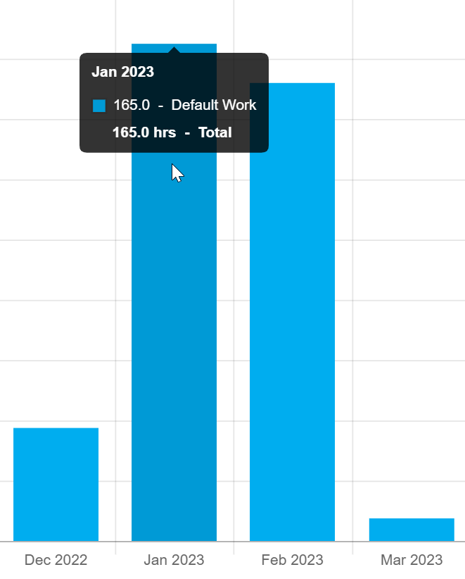 Payslips_for_Employees_-_Month_Details.png