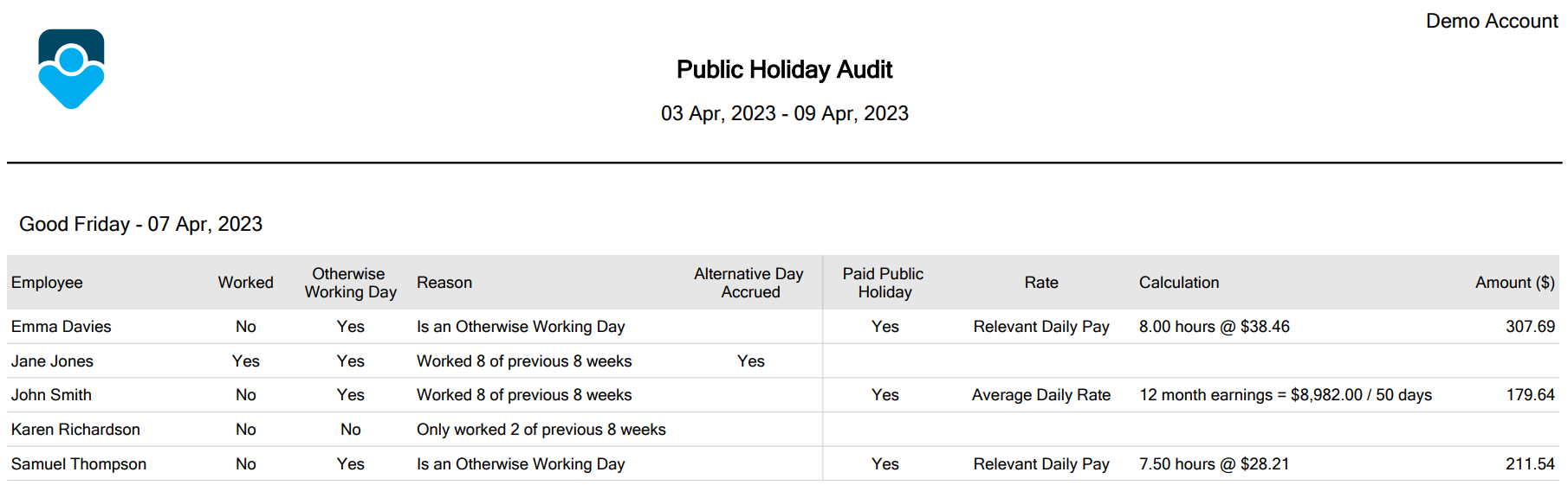 Alternative_Leave_-_Public_Holiday_Audit_Report.png
